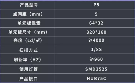 室外LED顯示屏P5-2.png